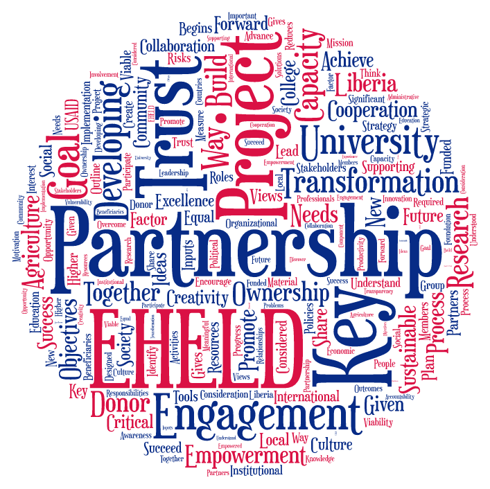 Partnership and Trust word cloud